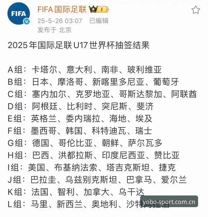 最新YOBOSPORTS官方下载 资深用户分享:通过YOBOSPORTS平台看U17世界杯抽签,强敌环伺下的国少队突围心得