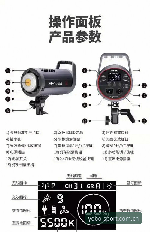 YOBOSPORTS使用教程推荐 YOBOSPORTS使用教程推荐:从注册到观赛的完整技术指南