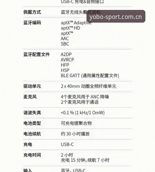 YOBOSPORTS安卓版下载：老用户分享的5个使用心得与避坑指南